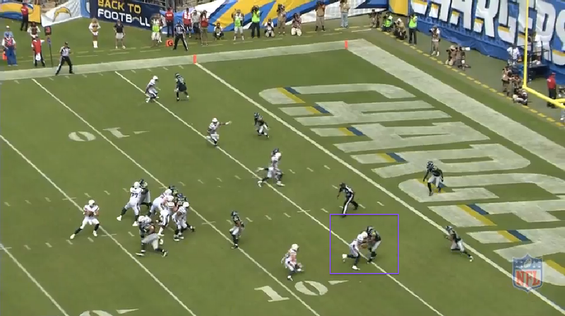 Illustration for article titled How Will The Seahawks' Secondary Deal With Rob Gronkowski?